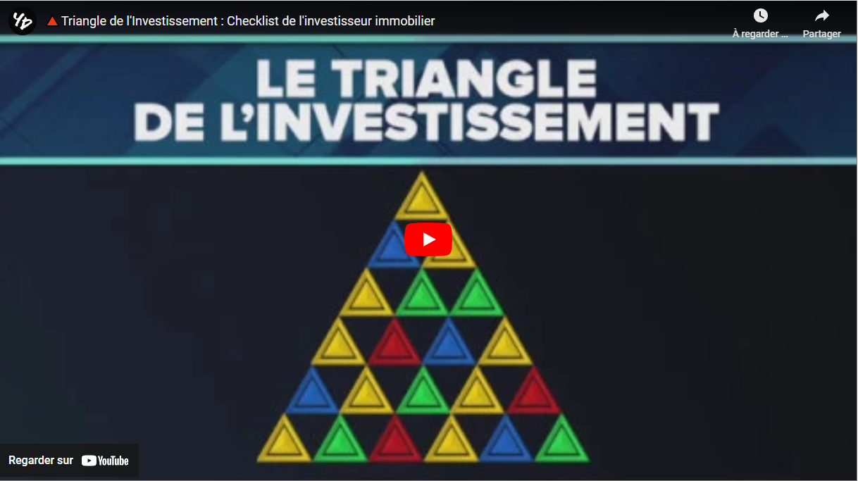 Le triangle de l'investissement